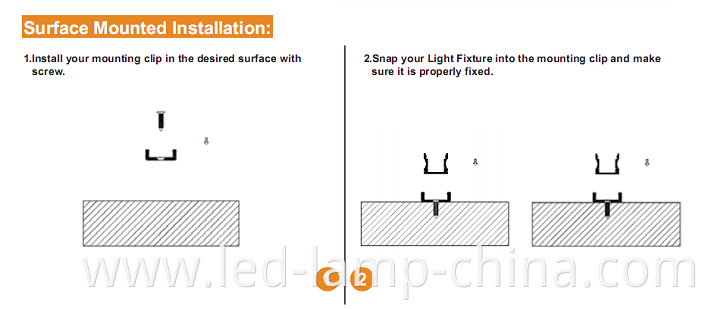 Surface mounted